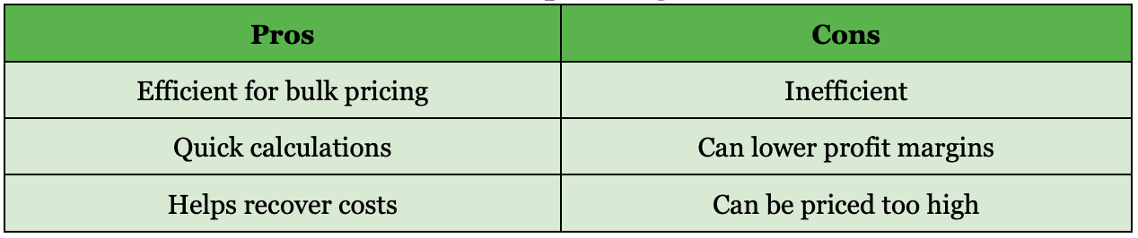 table of pros and cons for markup pricing as a business pricing strategy
