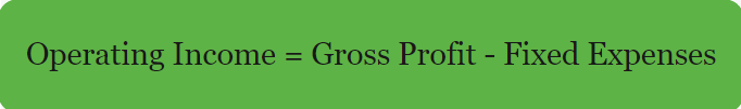 a formula describing that operation income = gross profit - fixed expenses