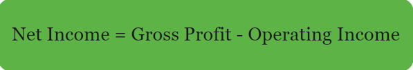 a formula saying that net income = gross profit - operating income