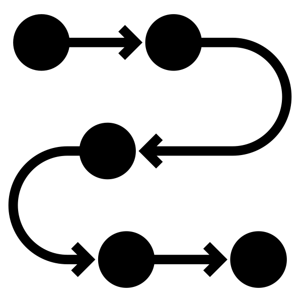 Building Processes
