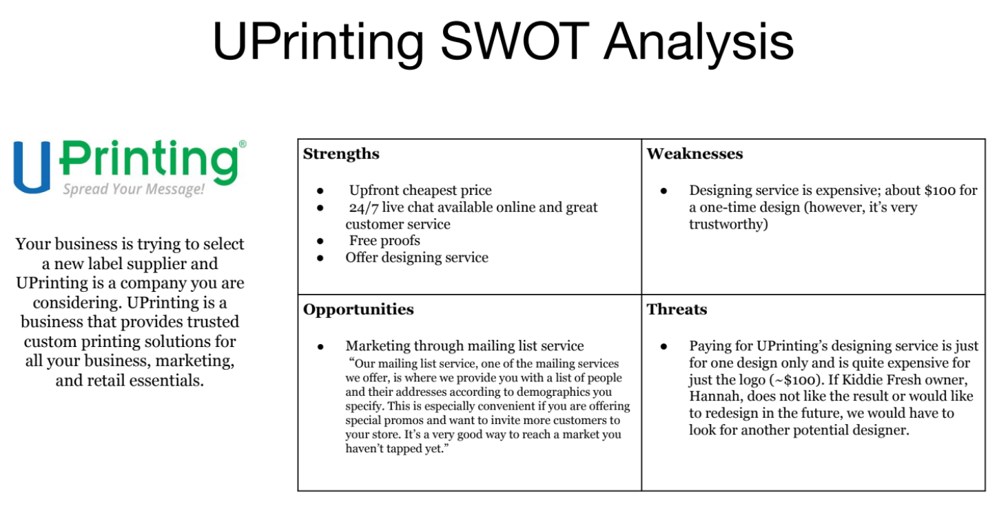 SWOT Analysis from UPrinting