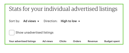 a second picture showing ad statistics